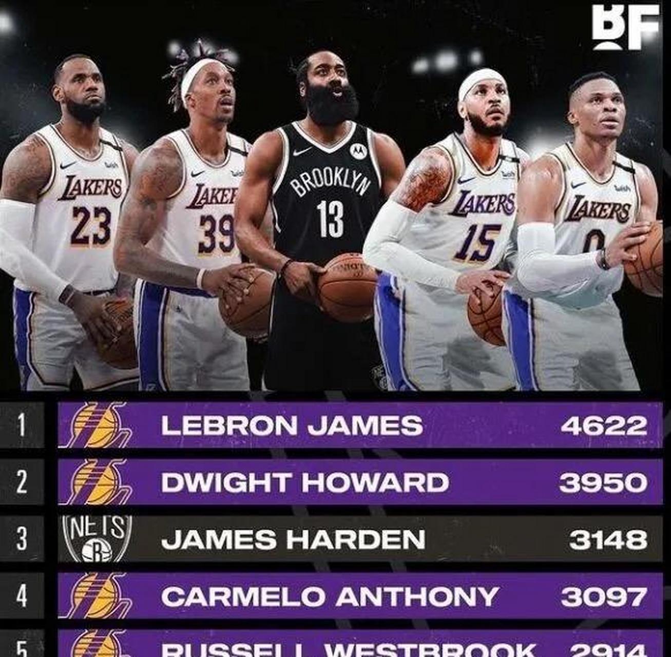 威少官方公布新规，热火引发争议，关键时刻神级表现球迷热议！