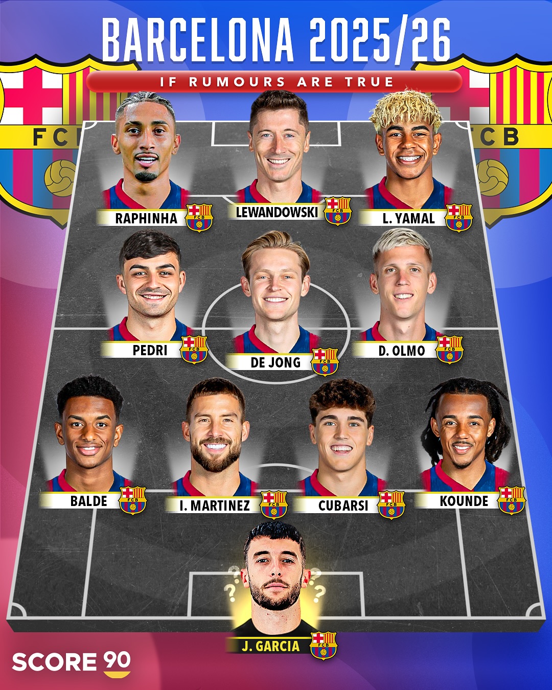  巴塞罗那vs拜仁预测 